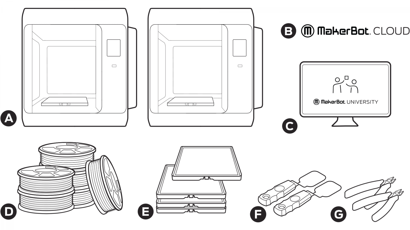 What's Included Sketch