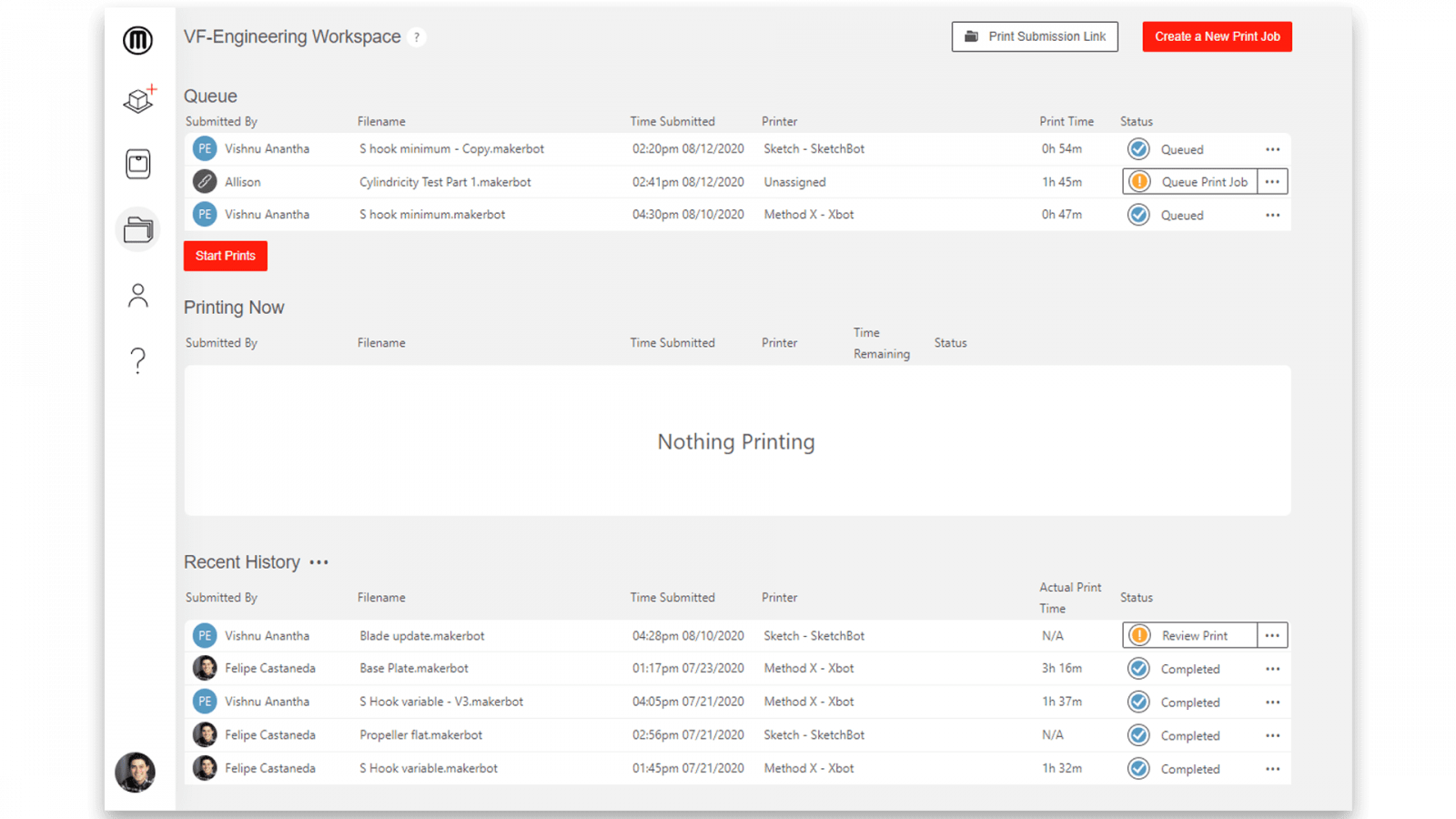 Queue-overview